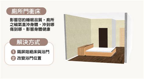 睡床擺位|15個全新臥室床位、家具擺設風水禁忌與破解，附科學解釋與圖文。